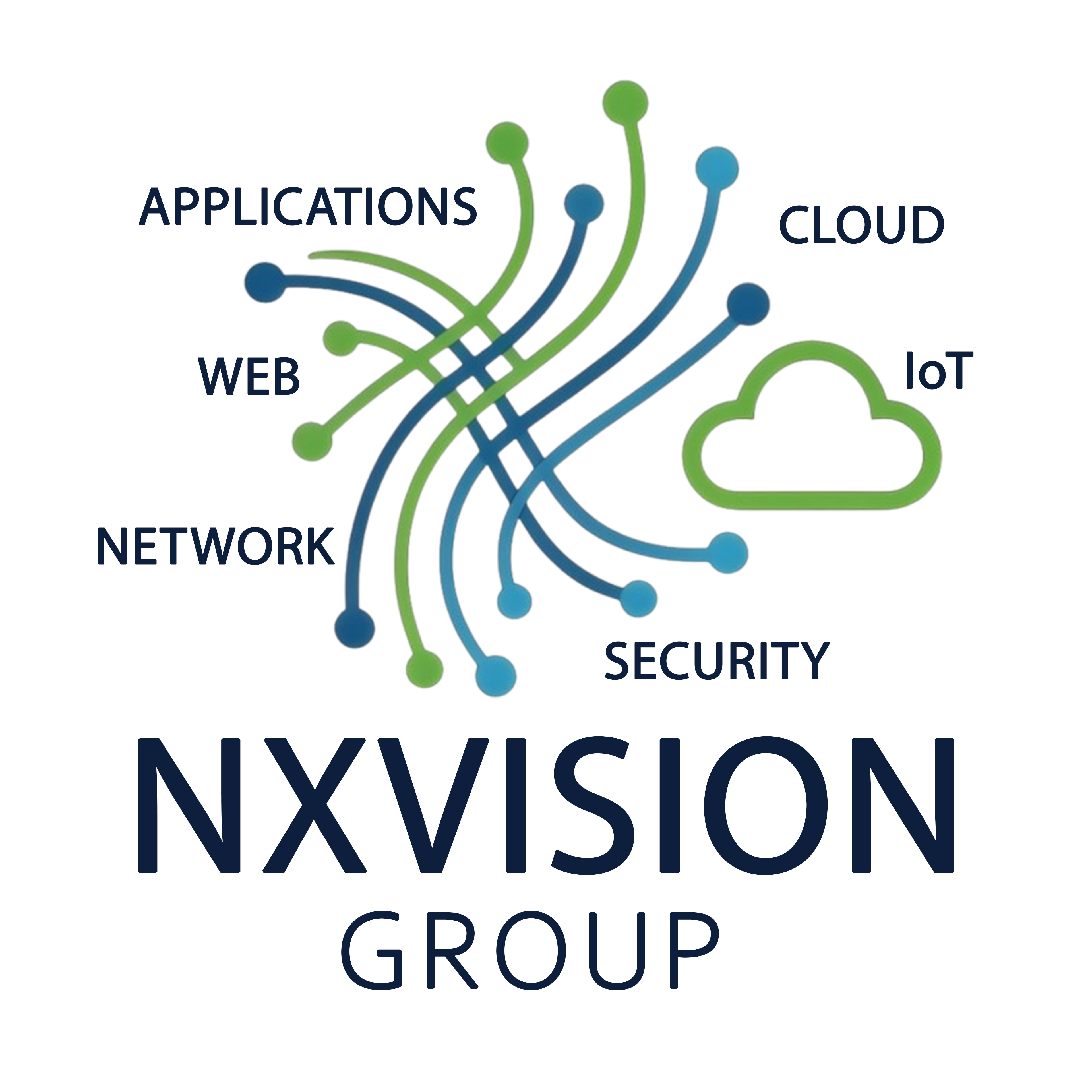NXVision Group Logo